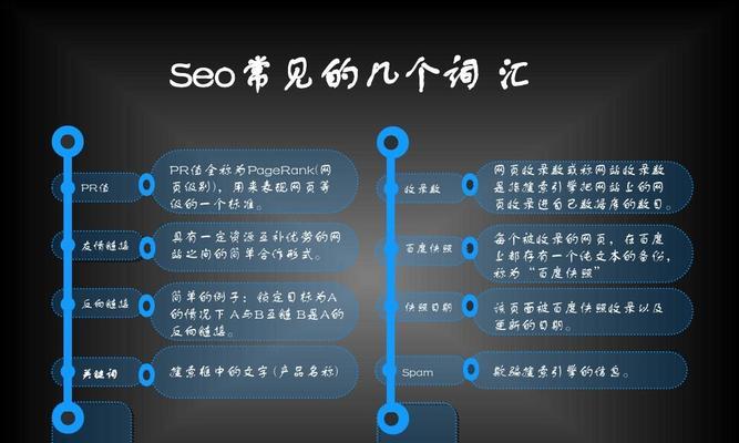 SEO基础知识（掌握SEO的必备知识）