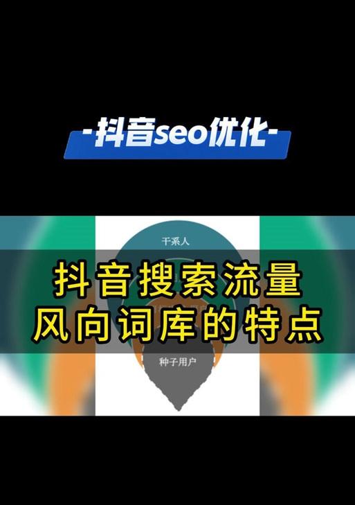 抖音年度关键词全部怎么删除？遇到问题如何解决？