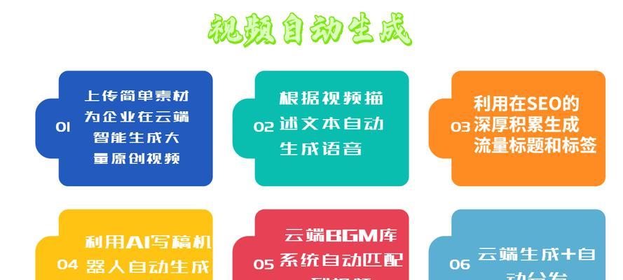 无锡seo服务有哪些？如何选择？