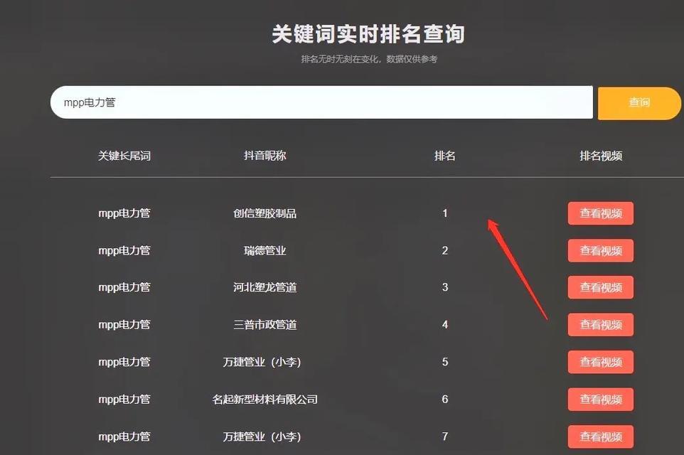 抖音如何设置禁止特定关键词评论？操作步骤是什么？