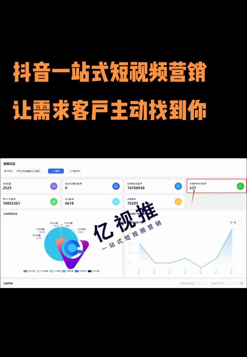 抖音年度关键词搜索怎么弄？操作步骤和常见问题解答？