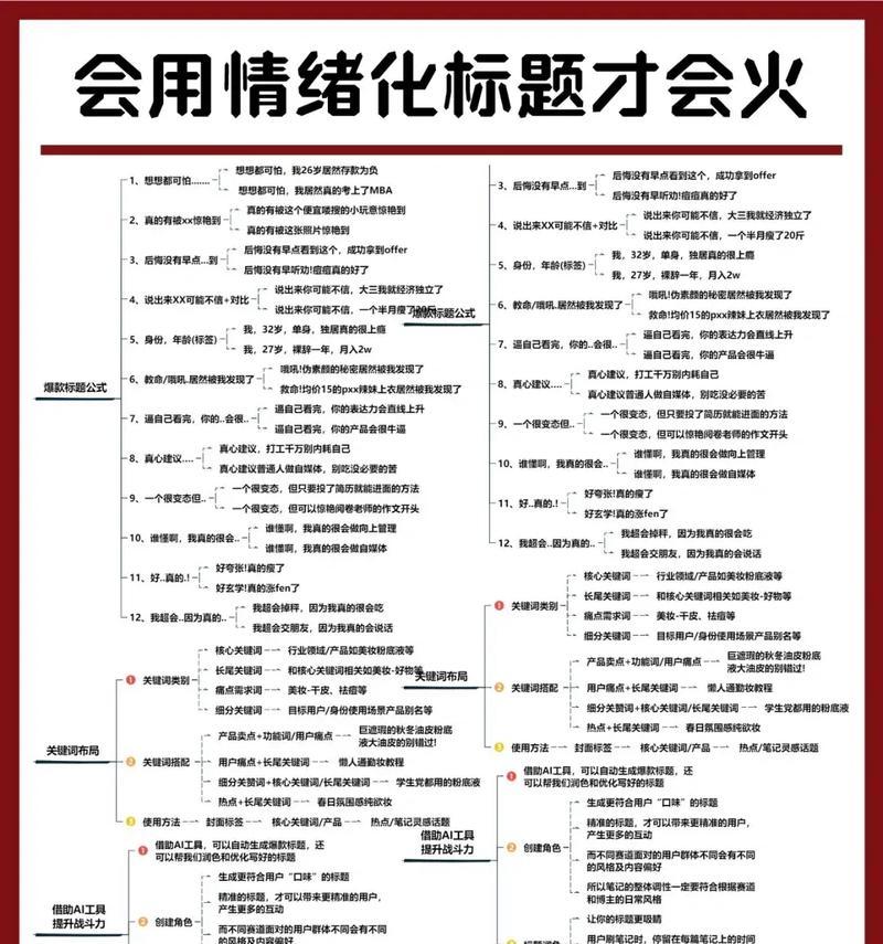 抖音关键词标题怎么写才能吸引人？有哪些技巧和方法？