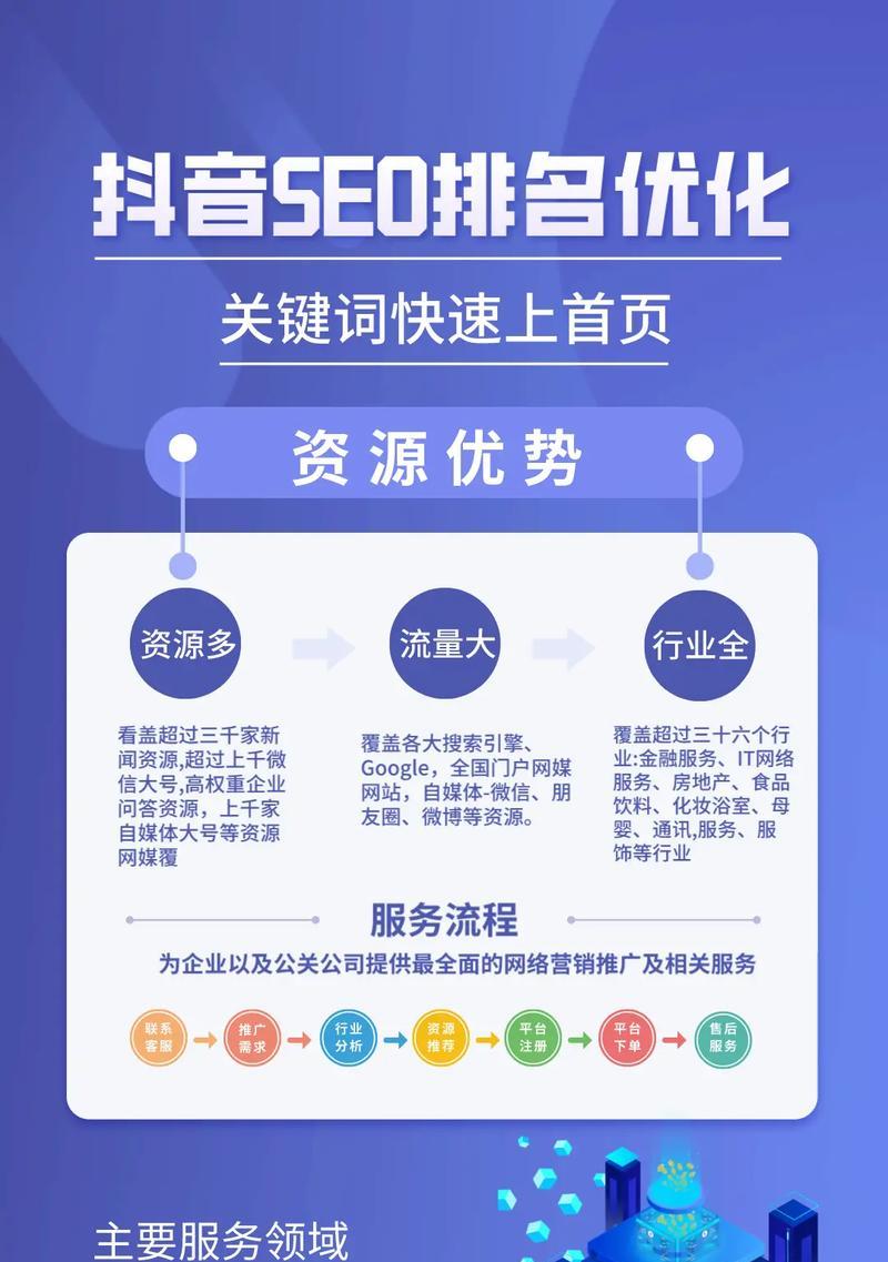 抖音搜索关键词的方法是什么？如何提高搜索效率？