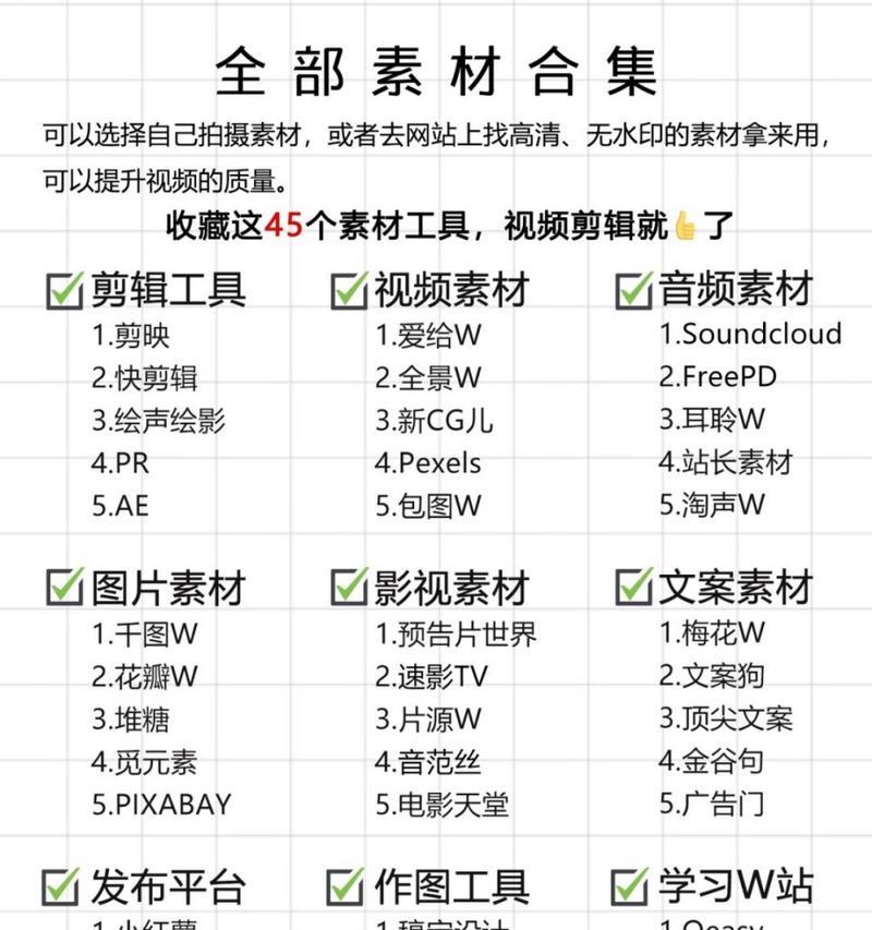 ae素材网站哪里找？如何选择合适的素材网站？