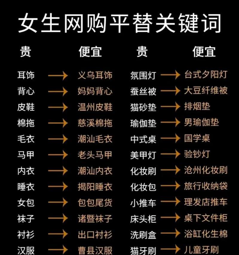 抖音搜索关键词店铺怎么搜？如何快速找到目标店铺？