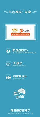 快手投流怎么搜关键词？搜索效果不佳怎么办？