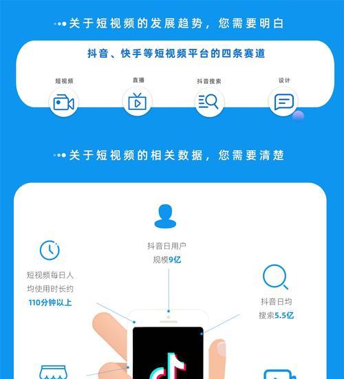 抖音年度关键词全部怎么删除？遇到问题如何解决？
