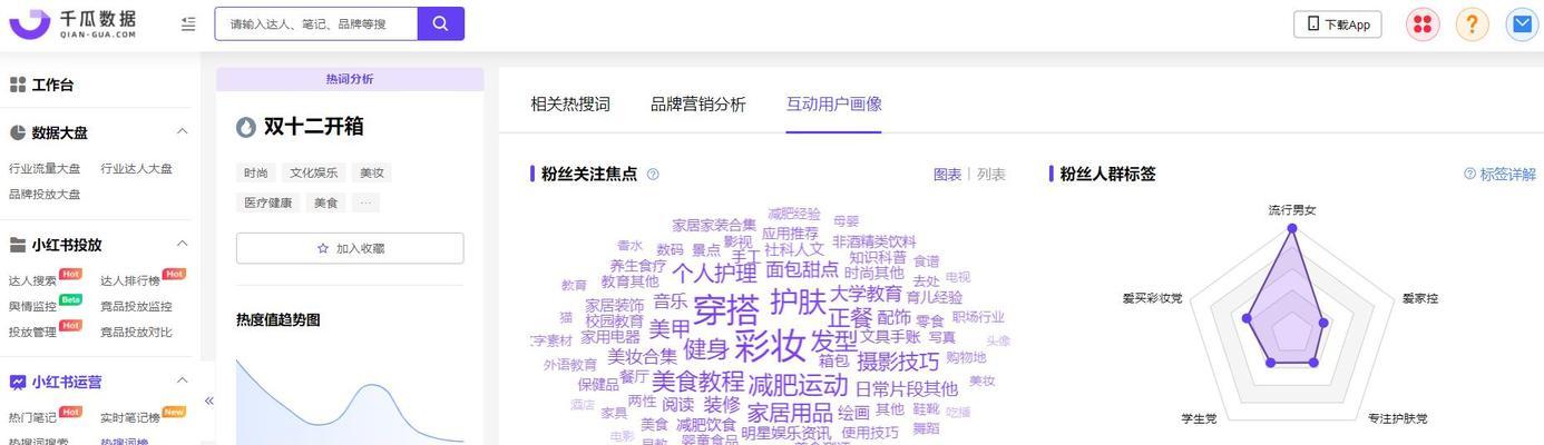 小红书搜索关键词看不到自己怎么办？如何优化搜索结果？