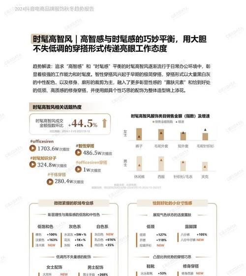 抖音关键词热度趋势图怎么看？如何分析热度变化？